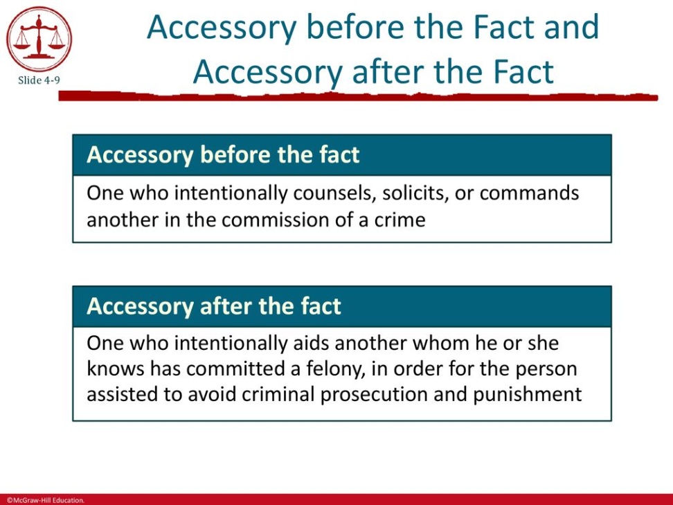 accessory after the fact definition Bulan 3 Criminal Law for the Criminal Justice Professional - ppt download